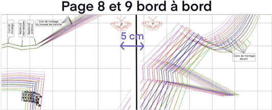 Patron PDF avec calques : comment l'utiliser