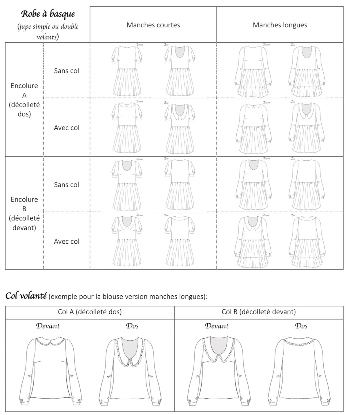 Blouse/robe Cho Femme 34-50 (Patron de couture)
